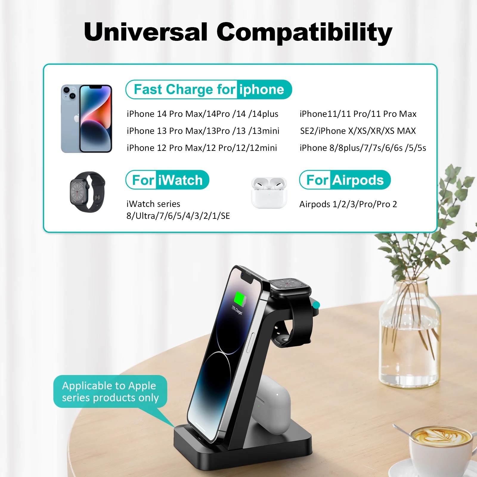 【預購】ETEPEHI G112618 三合一充電板