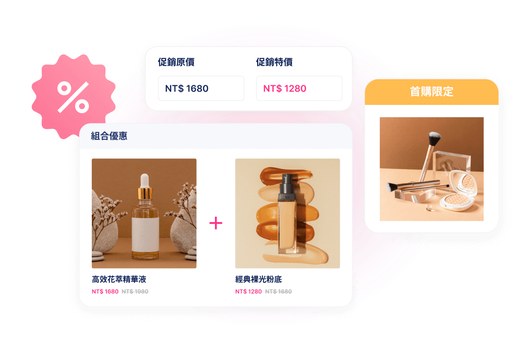 SHOPLINE 網路商店提供各式優惠模組及完善會員分級制度