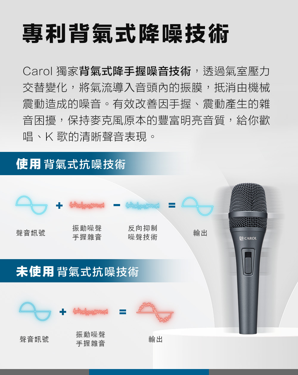 專利背氣式降噪技術