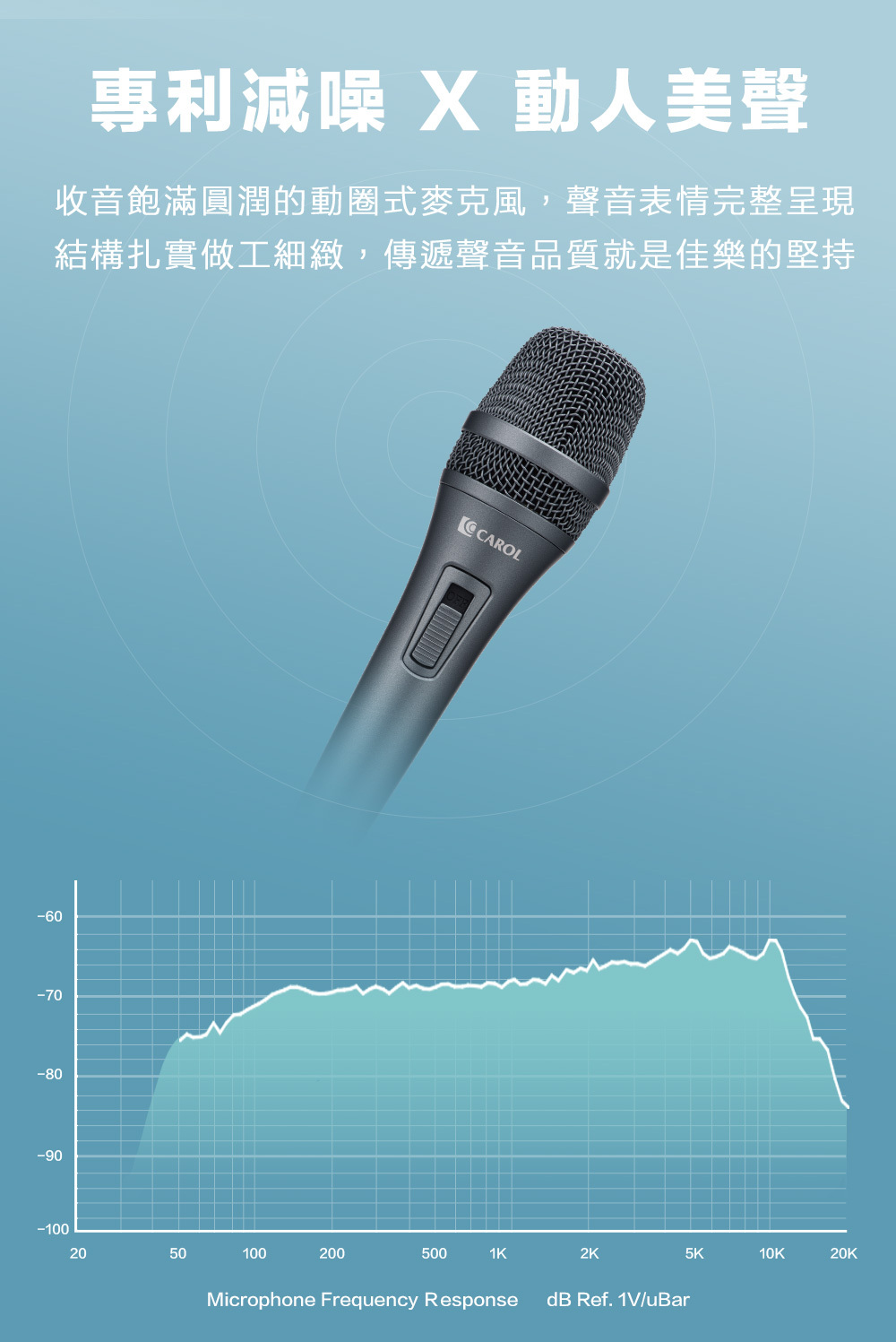 專利減噪X動人美聲