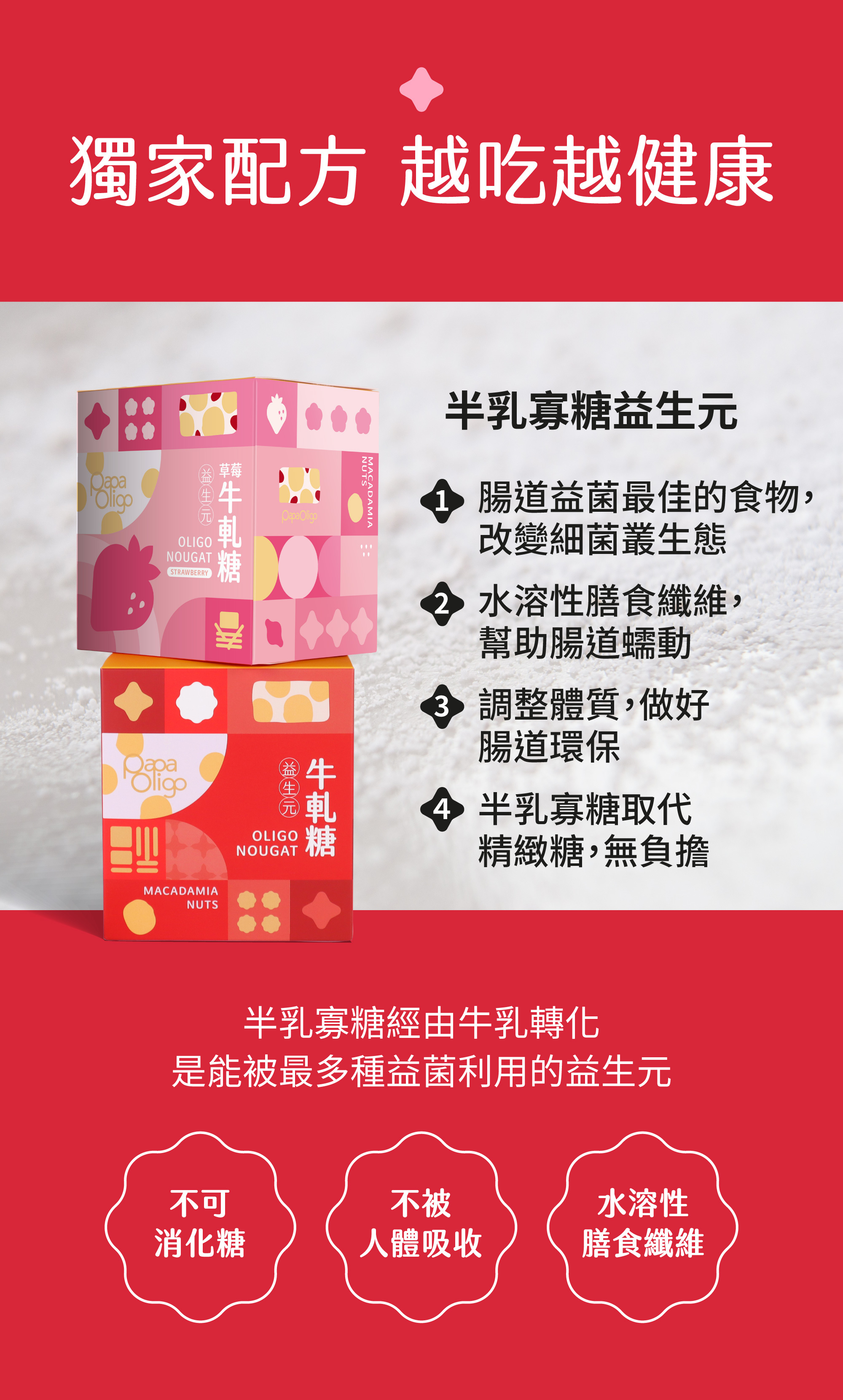 獨家配方 越吃越健康,半乳寡糖益生元,腸道益菌最佳的食物,改變細菌叢生態,水溶性膳食纖維,幫助腸道蠕動,調整體質,做好腸道環保,半乳寡糖取代精緻糖,無負擔半乳寡糖,經由牛乳轉化是能被最多種益菌利用的益生元