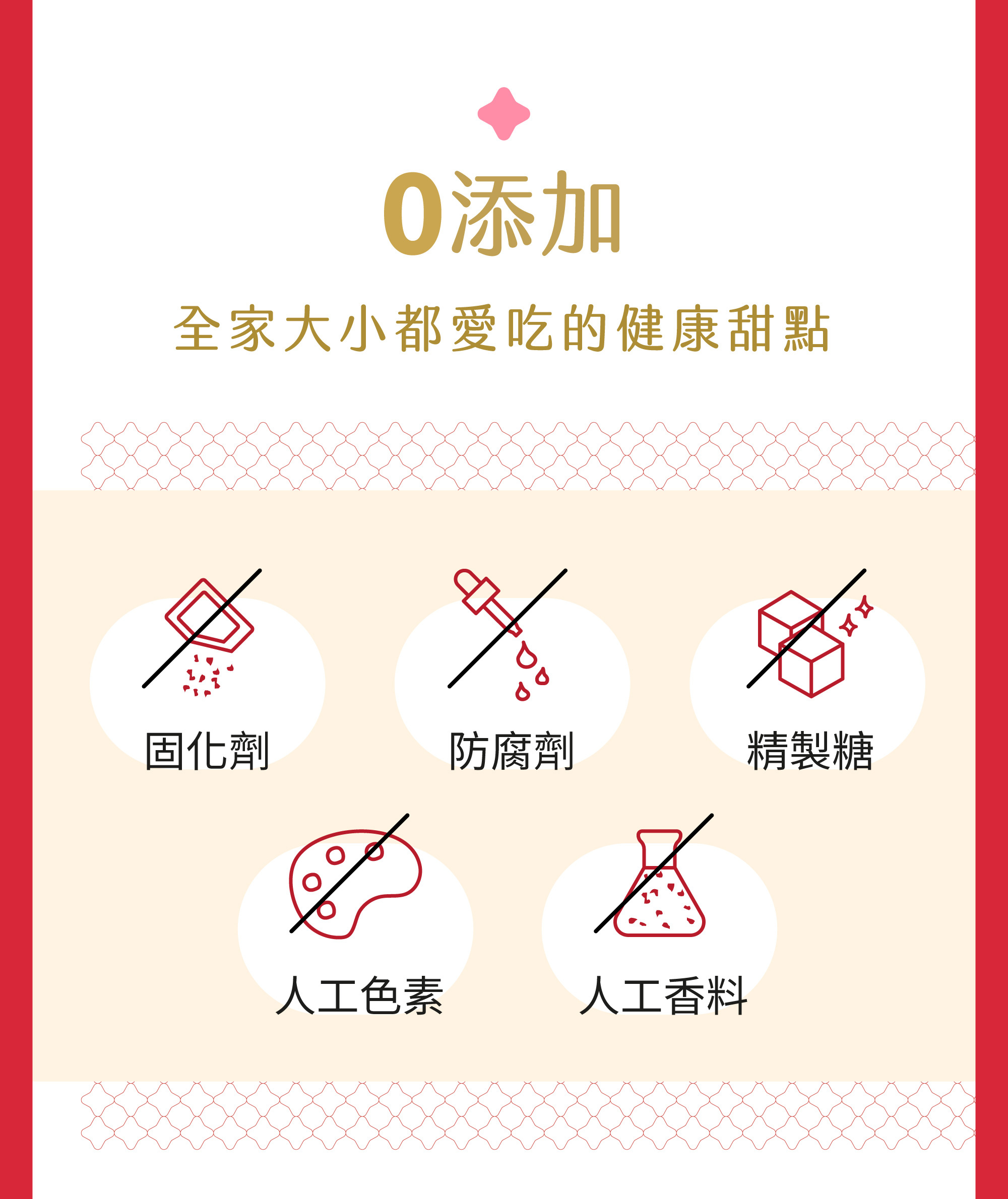 補充外來菌之前,不如嘗試茁壯體內菌 O添加全家大小都愛吃的健康甜點