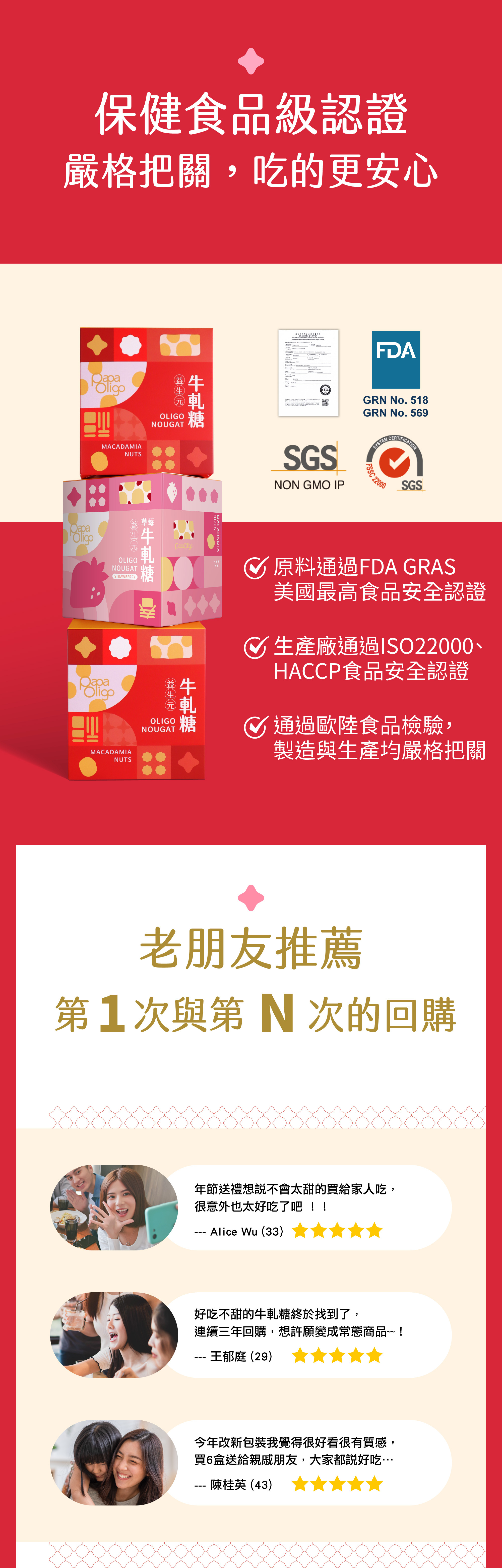 保健食品級認證嚴格把關,吃的更安心