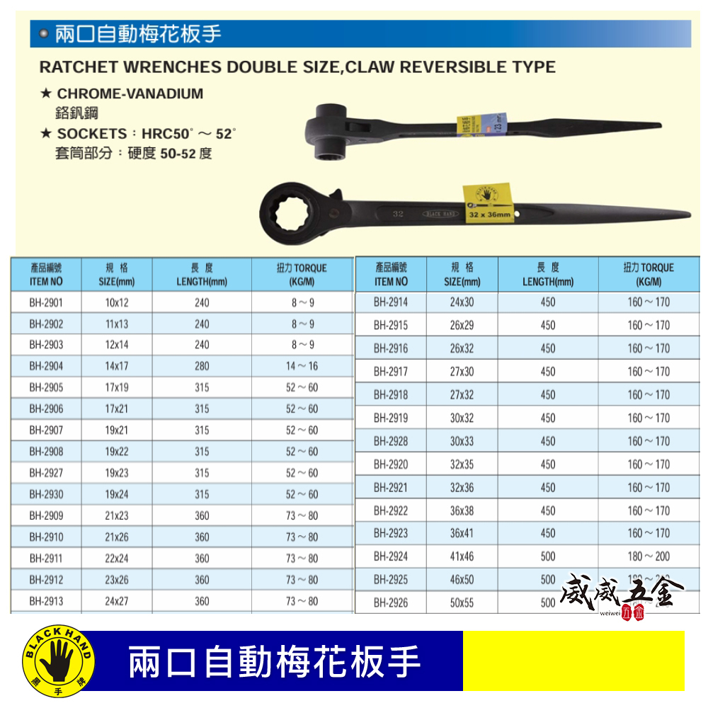 台灣製 黑手牌｜鉻釩鋼-高扭力 雙口自動梅花棘輪板手 兩口自動梅花板手 兩口梅花板手 尖尾棘輪雙口套筒扳手