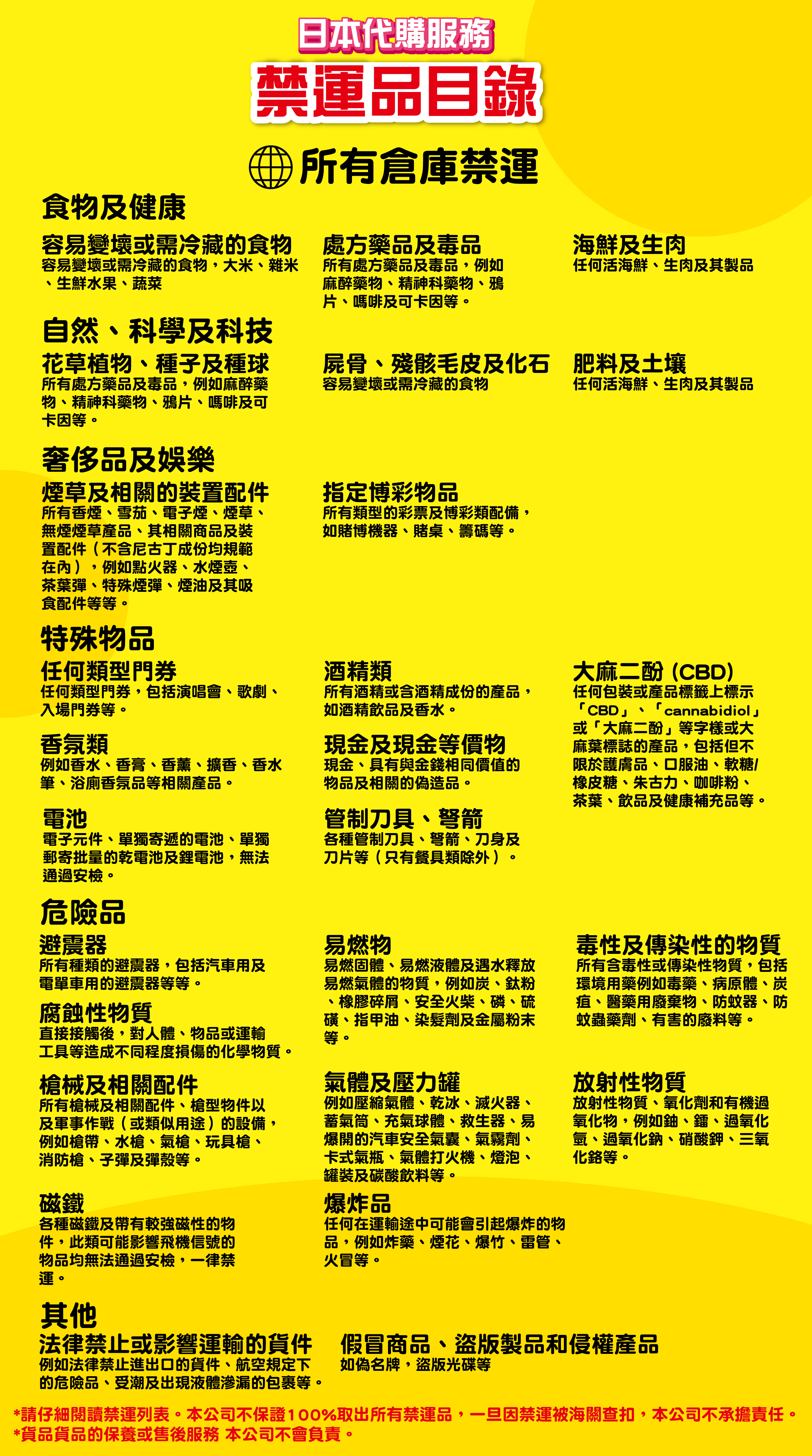 日本代購專用萬能拍  (*先whatsapp 69960004報價，請勿亂拍)