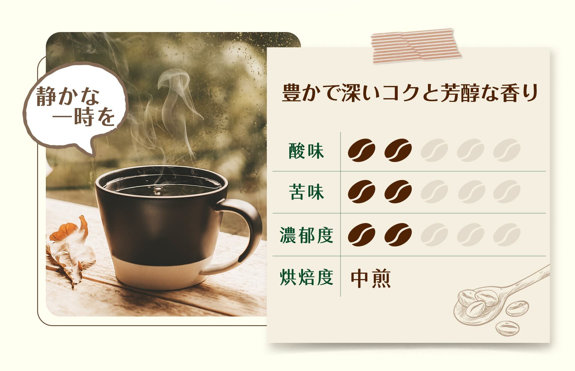 咖啡風味：中煎