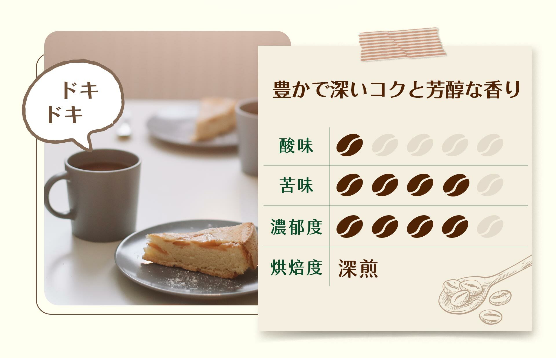 咖啡風味：深煎