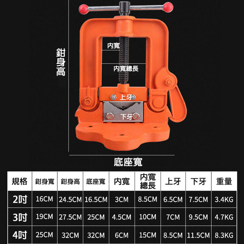 附發票｜TQ-管子虎鉗｜TQ2 TQ3 TQ4 V型設計緊密咬合 管子萬力 管子夾鉗 管子壓力鉗 台虎鉗 龍門鉗