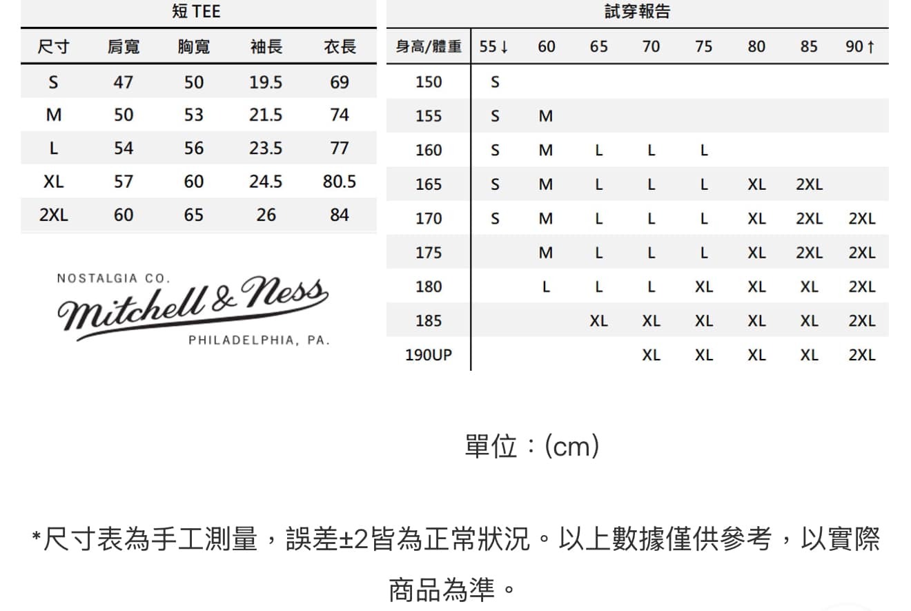 『現貨』Mitchell & Ness x CPBL 台灣職棒重磅聯名款 "TEAM TAIWAN" 短Tee