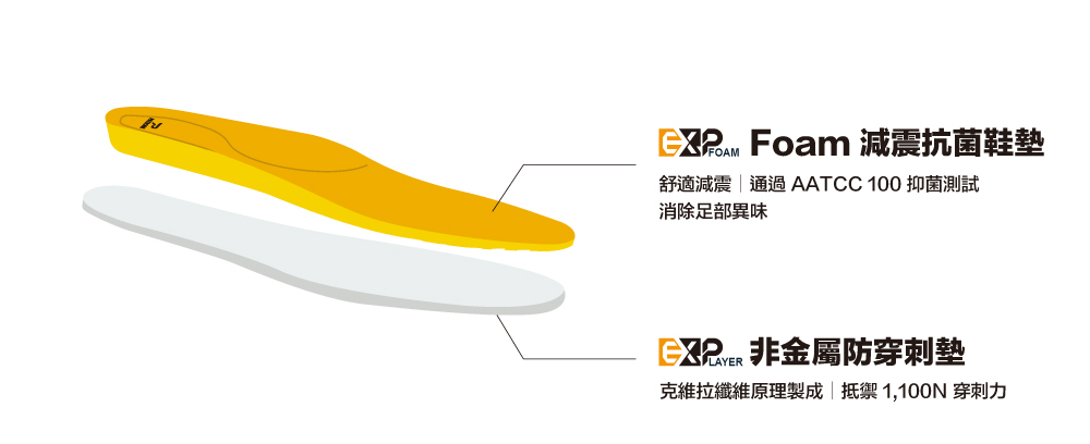 PATRONI 安全雨鞋 - 極雨鞋SF2380BLK