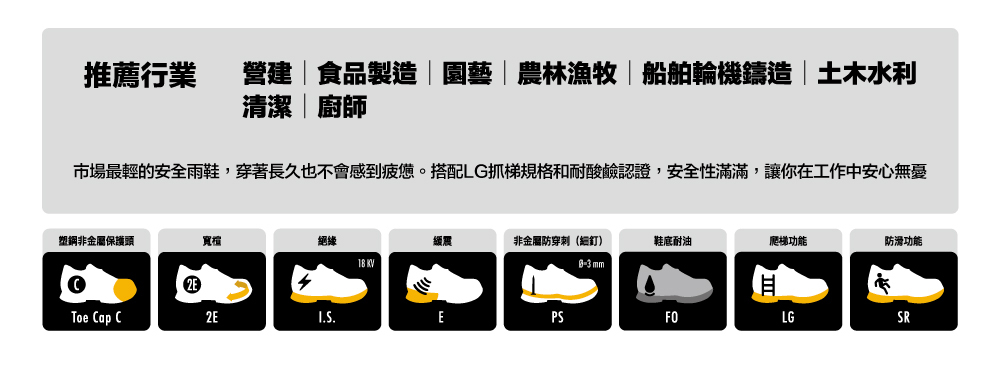 PATRONI 安全雨鞋 - 極雨鞋SF2380BLK