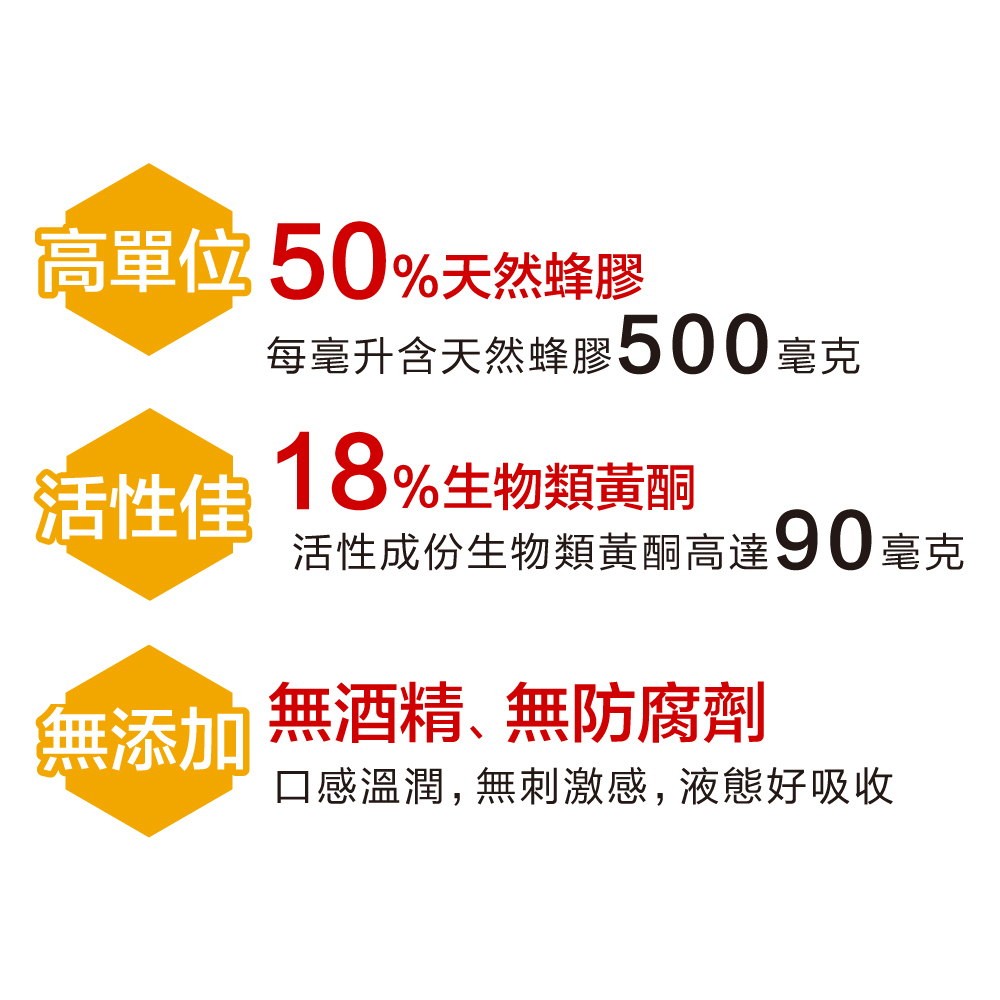 LOVITA愛維他 加拿大蜂膠滴液(18%生物類黃酮)