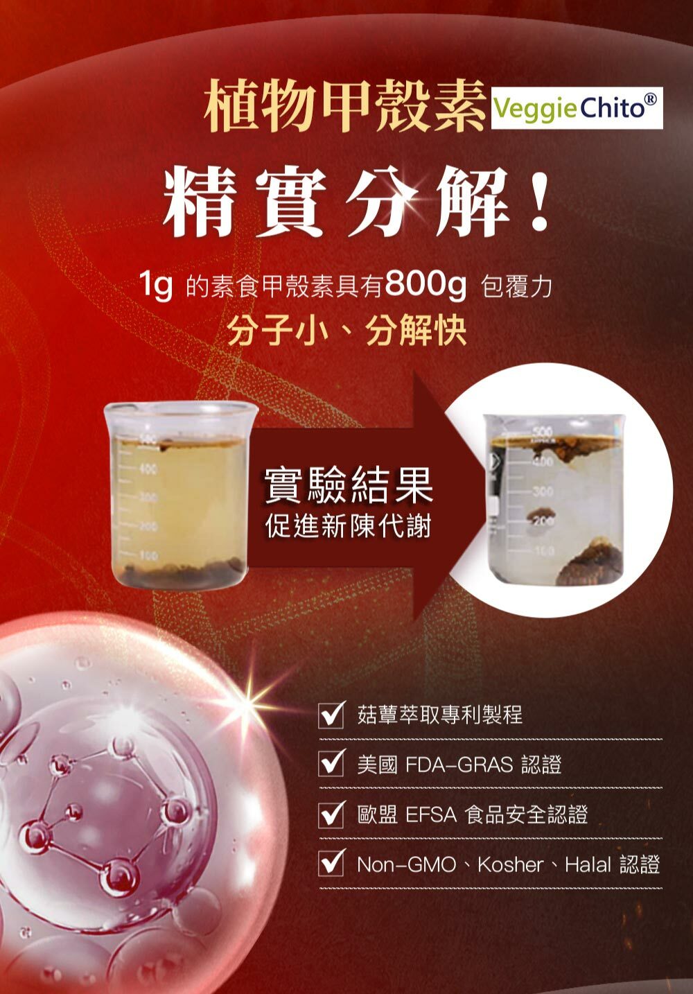 植物甲殼素-白腎豆-極致代謝-燃no.1-嚴萃保健-001