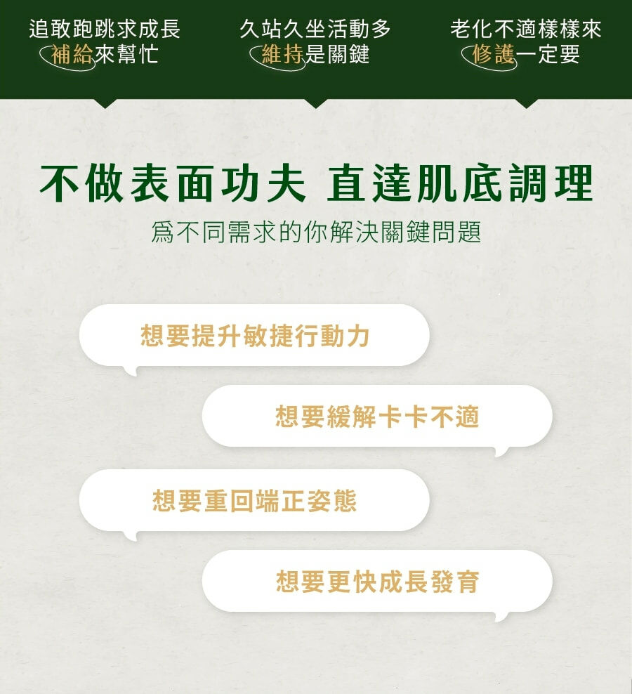 養真天 天固力圖片_4