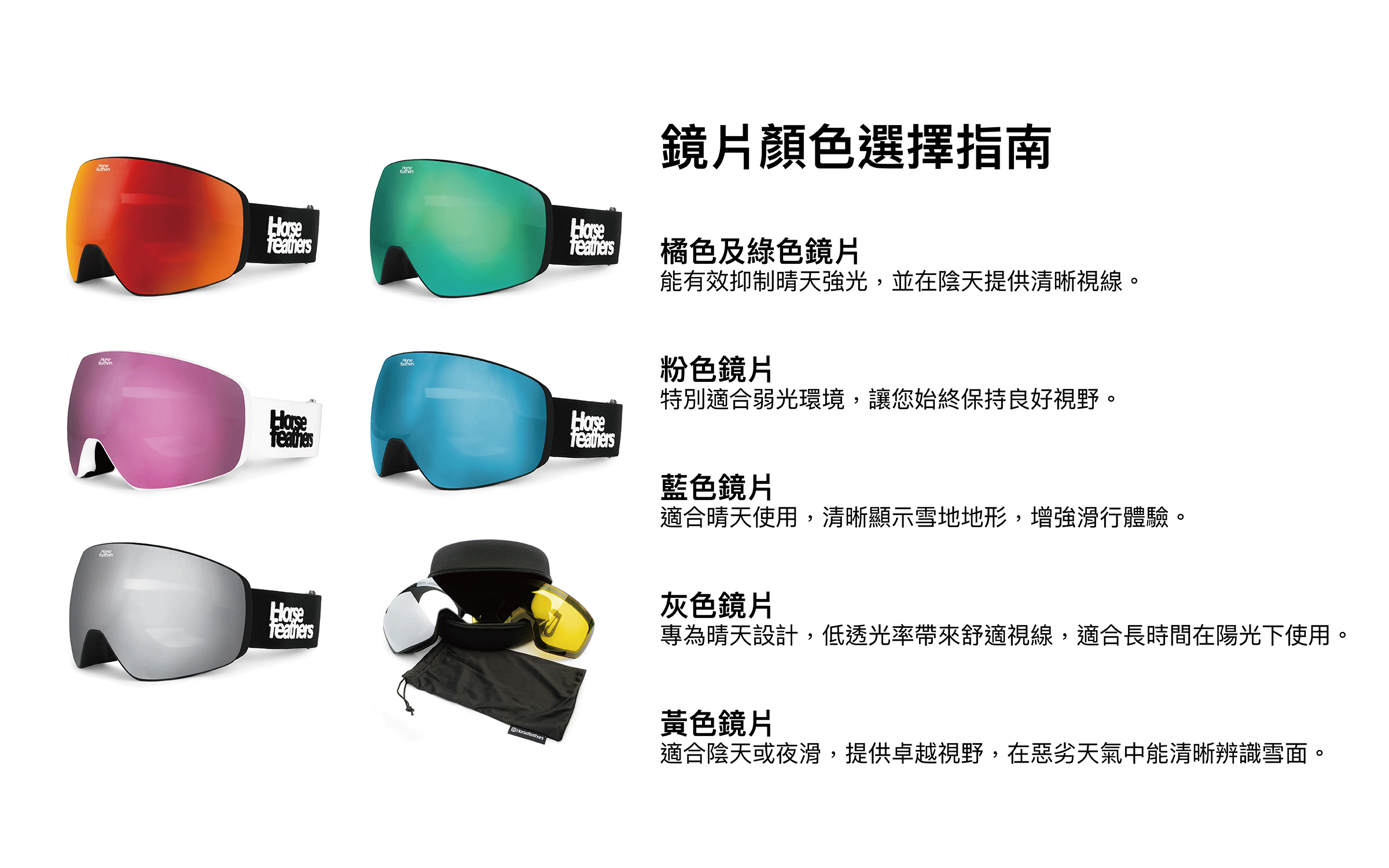 滑雪鏡片選色指南