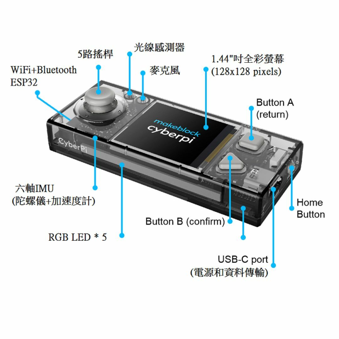 Makeblock CyberPi V1.0 單板計算機