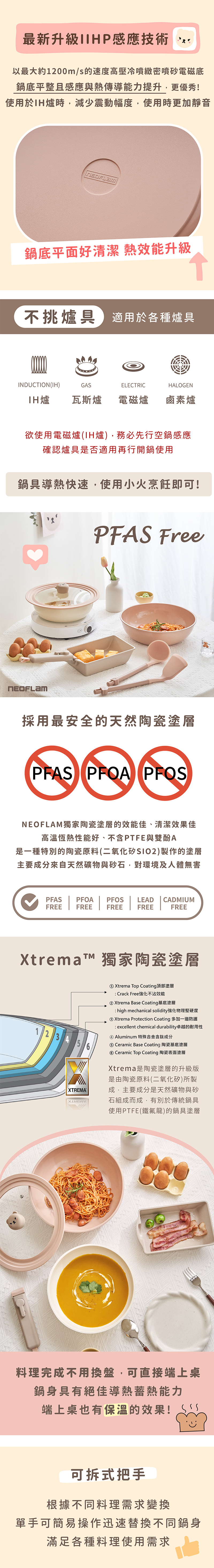 最新升級IP感應技術 以最大約1200m/s的速度高壓冷噴緻密噴砂電磁底鍋底平整且感應與熱傳導能力提升更優秀!使用於IH時,減少震動幅度,使用時更加靜音鍋底平面好清潔 熱效能升級不挑爐具 適用於各種爐具INDUCTIONIH)GASELECTRICHALOGENIH爐 瓦斯爐 電磁爐 鹵素爐欲使用電磁爐(IH爐),務必先行空鍋感應確認爐具是否適用再行開鍋使用鍋具導熱快速,使用小火烹飪即可!PFAS Free採用最安全的天然陶瓷塗層PFAS PFOA PFOSNEOFLAM獨家陶瓷塗層的效能佳、清潔效果佳高溫恆熱性能好、不含PTFE與雙酚A是一種特別的陶瓷原料(二氧化矽SIO2)製作的塗層主要成分來自天然礦物與砂石,對環境及人體無害PFOA PFOS LEAD CADMIUMFREEPFASFREEFREEFREEFREEXtremat 獨家陶瓷塗層12345XTREMA① Xtrema Top Coating頂部塗層: Crack Free強化不沾效能② Xtrema Base Coating基底塗層: high mechanical solidity強化物理堅硬度③ Xtrema Protection Coating 多加一道防護: excellent chemical durability卓越的耐用性④ Aluminum 特殊合金含成分⑤ Ceramic Base Coating 陶瓷基底塗層 Ceramic Top Coating 陶瓷表面塗層Xtrema是陶瓷塗層的升級版是由陶瓷原料(二氧化矽)所製成,主要成分是天然礦物與砂石組成而成,有別於傳統鍋具使用PTFE(鐵氟龍)的鍋具塗層料理完成不用換盤,可直接端上桌鍋身具有絕佳導熱蓄熱能力端上桌也有的效果!(可拆式把手根據不同料理需求變換單手可簡易操作迅速替換不同鍋身滿足各種料理使用需求