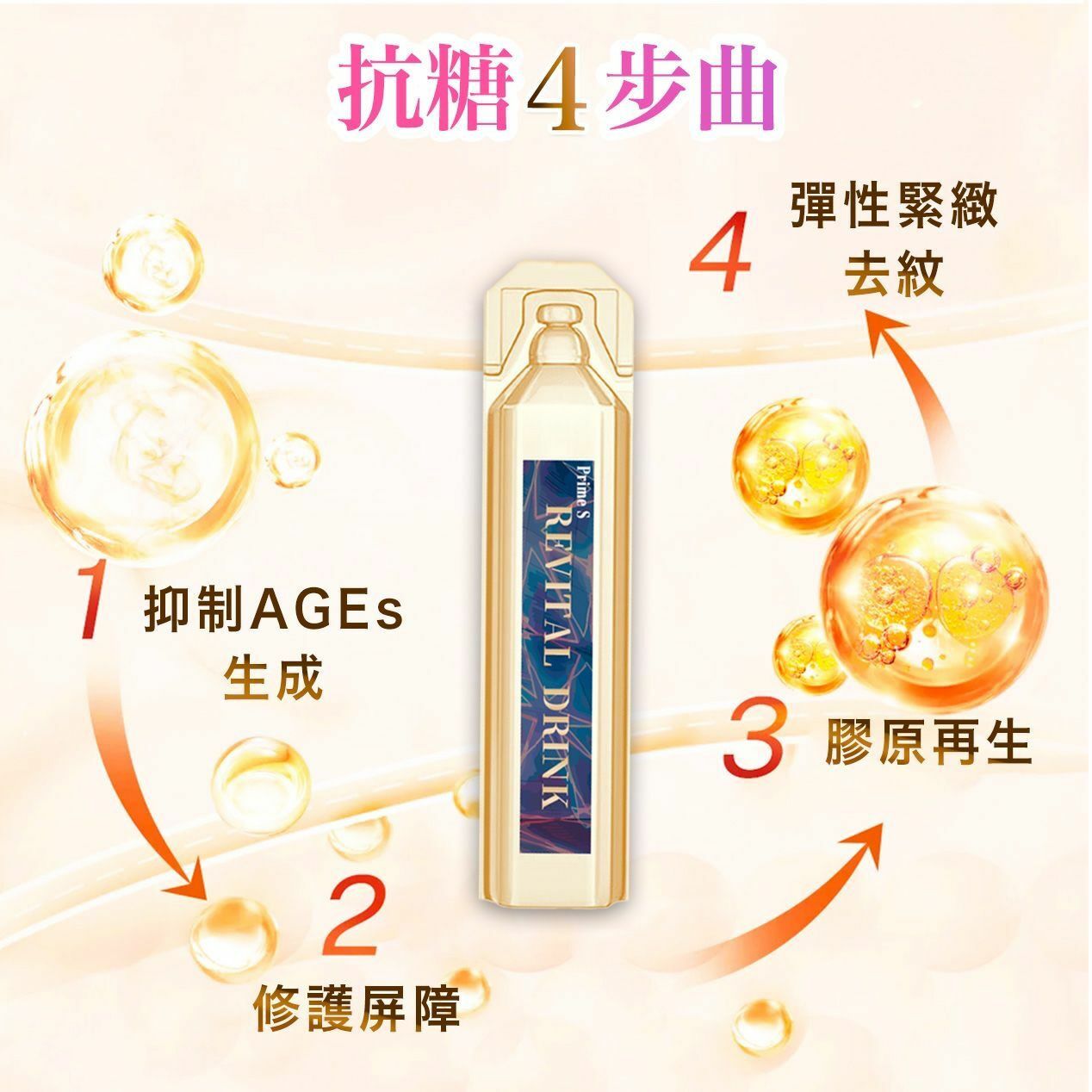 Prime S - 逆齡膠原燕窩抗糖口服液