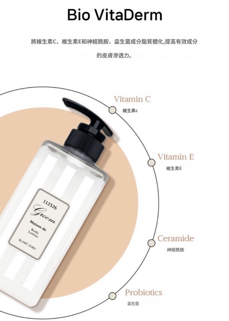 (1374)️Blanc Dubu 112526雲朵香氛身體乳500ml