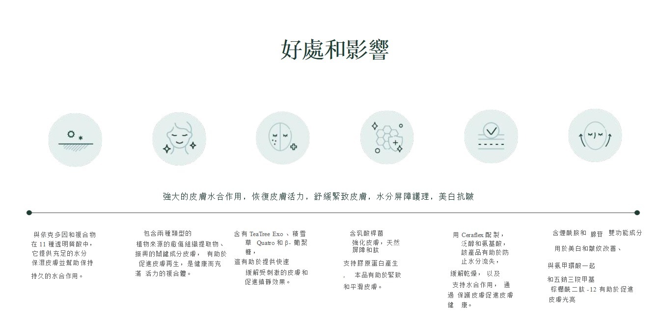(1375)tom-tit-tot依克多因鎮靜安瓿