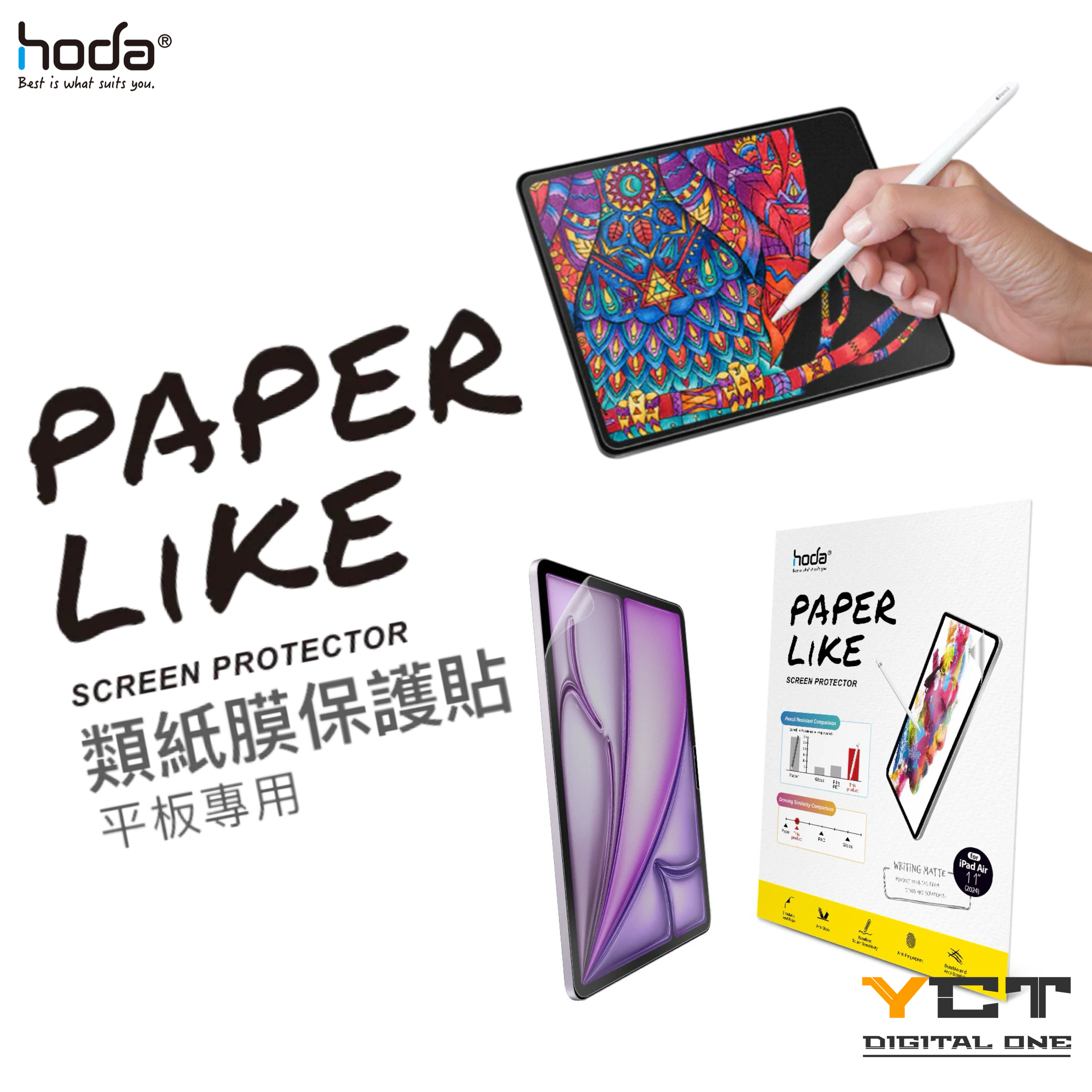 Hoda iPad 系列類紙膜保護貼