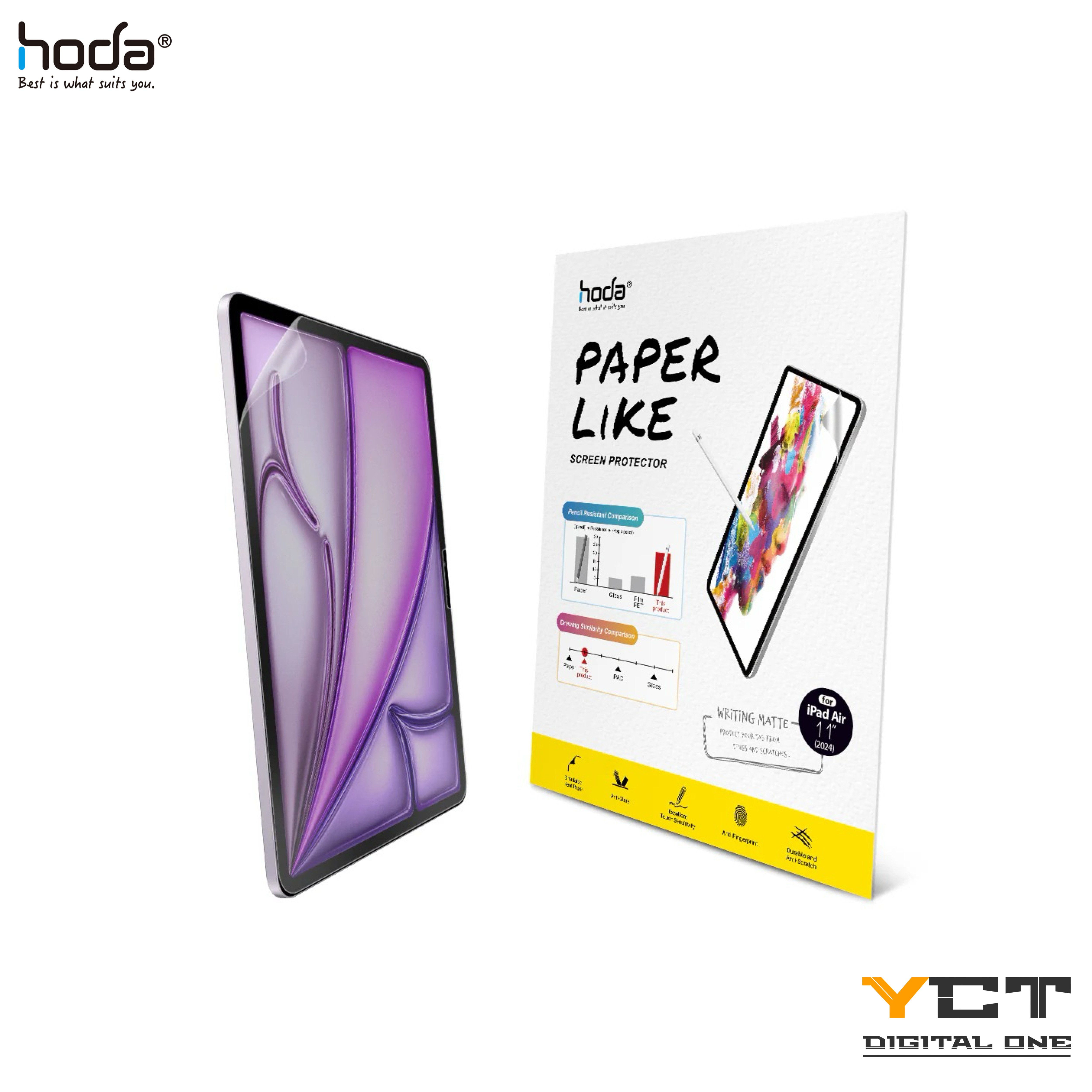 Hoda iPad 系列類紙膜保護貼