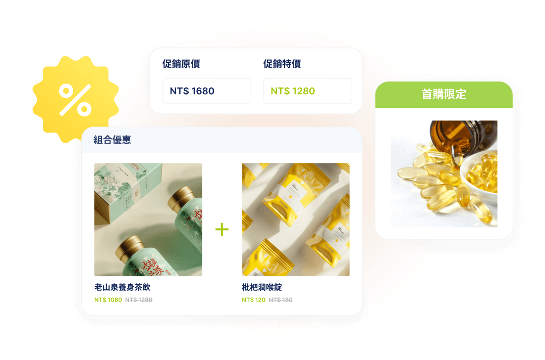 SHOPLINE 網路商店提供各式優惠模組及完善會員分級制度