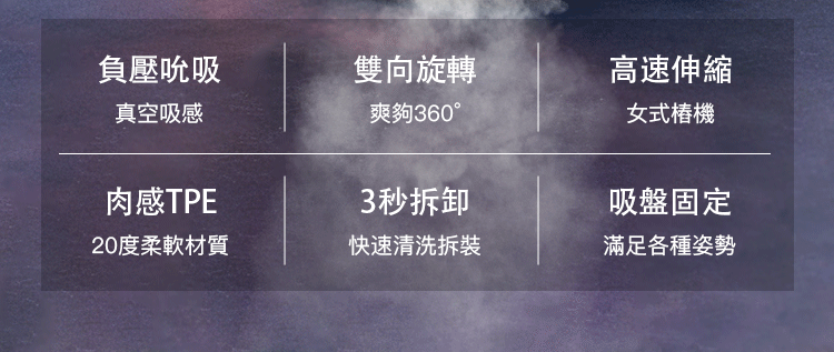 SVAKOM Godwin 真空吸吮 伸縮旋轉電動飛機杯