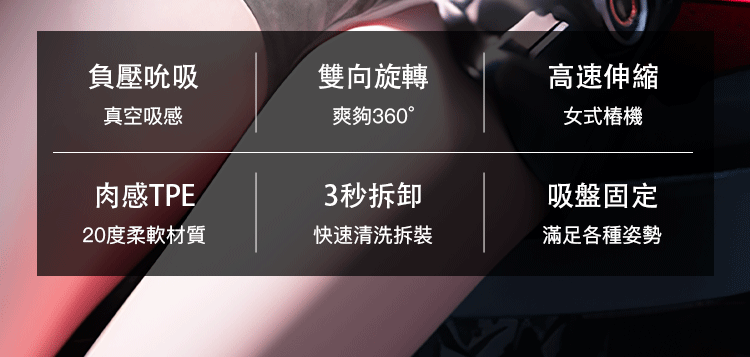 SVAKOM Godwin 真空吸吮 伸縮旋轉電動飛機杯