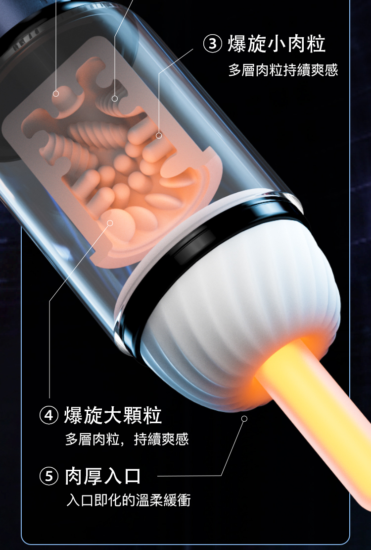 SVAKOM Godwin 真空吸吮 伸縮旋轉電動飛機杯