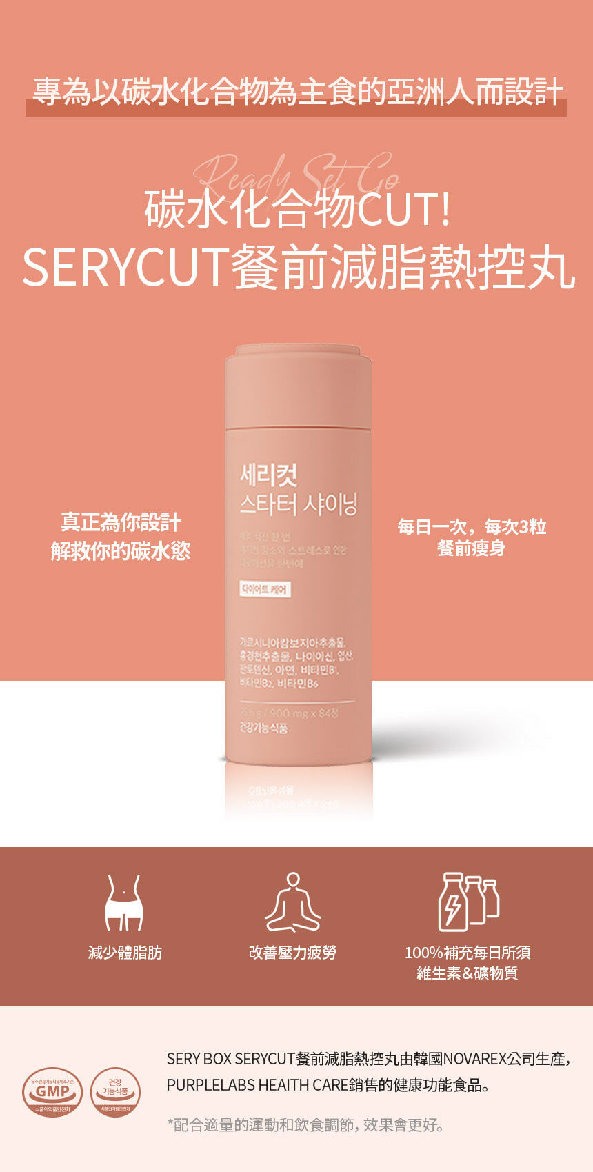 【直播】Sery Box LL0513202 SERYCUT 粉色餐前減脂熱控丸84片 (4星期份量)