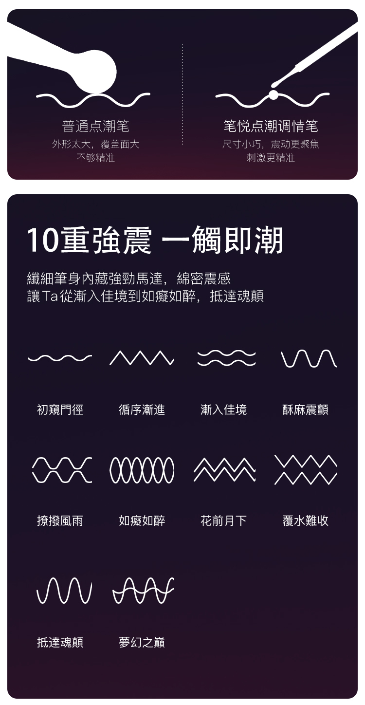 SVAKOM 潮悅C點按摩筆