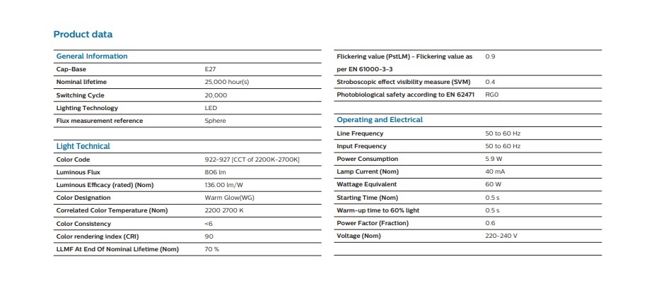 飛利浦 MASLED 燈泡 DT 5.9-60W E27 922-927 A60 磨砂玻璃暗色調