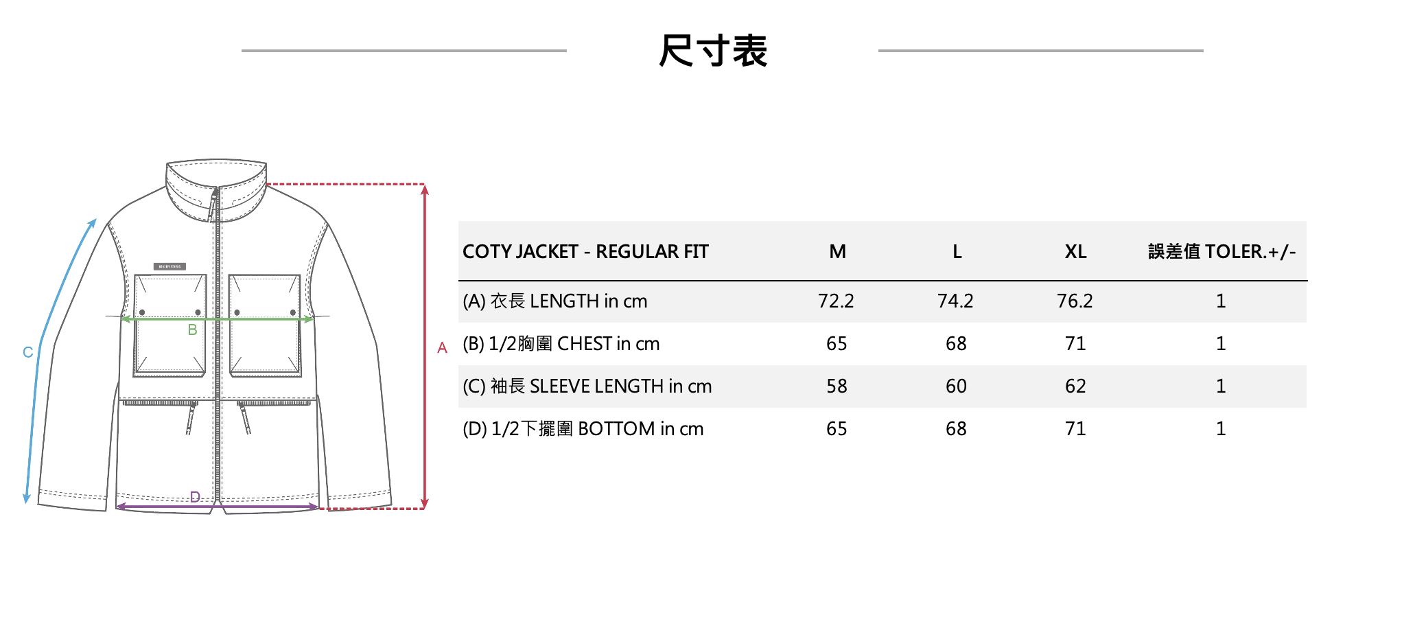 Coty Jacket 中性款三重防護工裝機能夾克 尺寸表