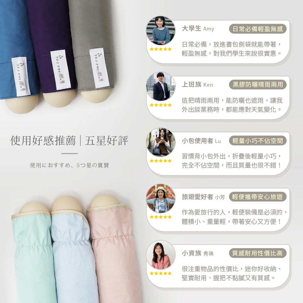 防曬膠五折口袋傘,五星好評大推薦,多位使用者用傘後推薦