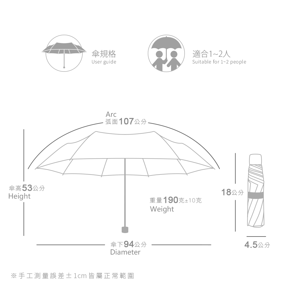 雨傘詳細規格