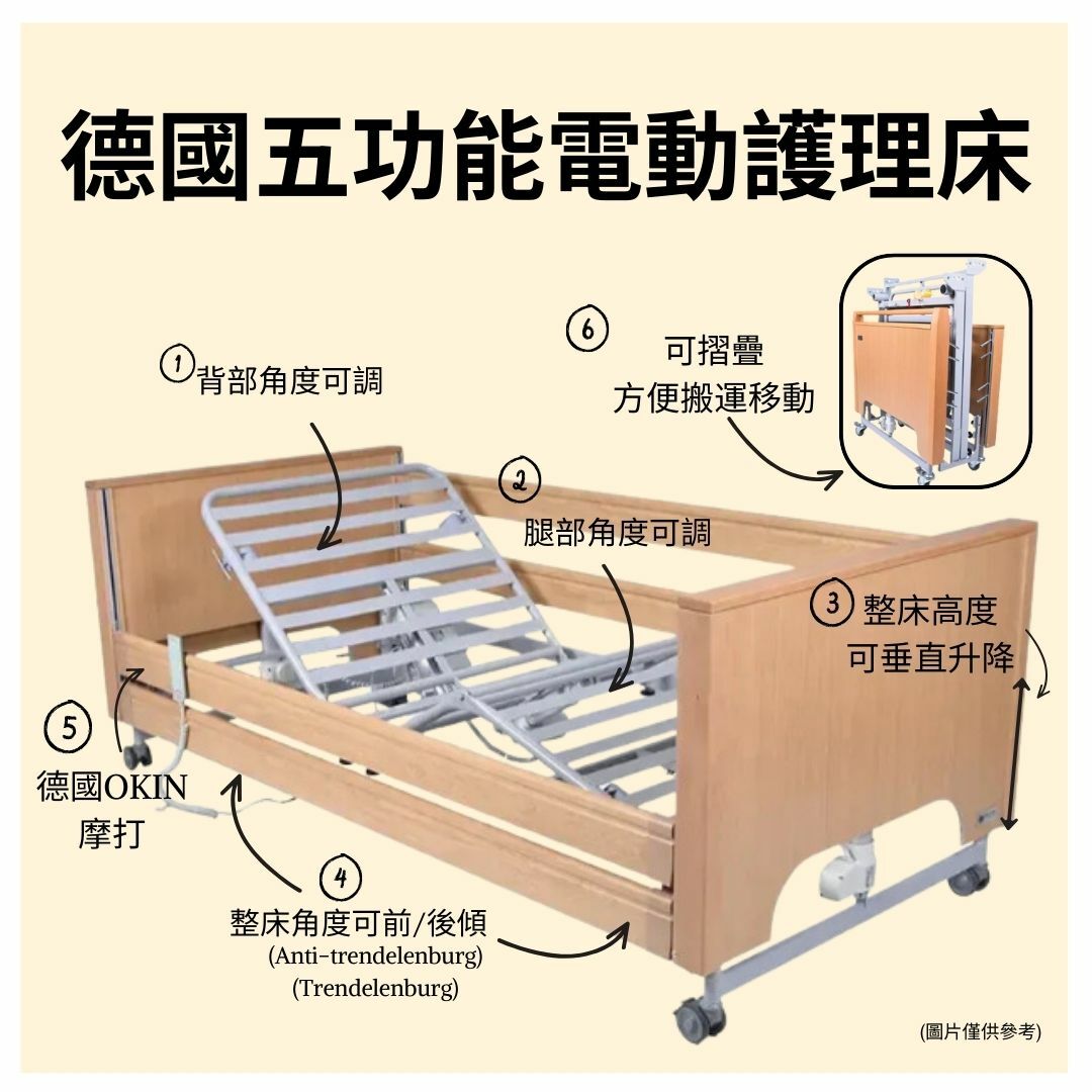 德國【Tekvor Care】 五功能電動護理床
