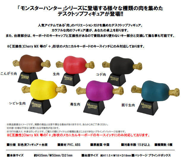 Monster Hunter Desktop Figure ～meat collection～1BOX6入（全6種）