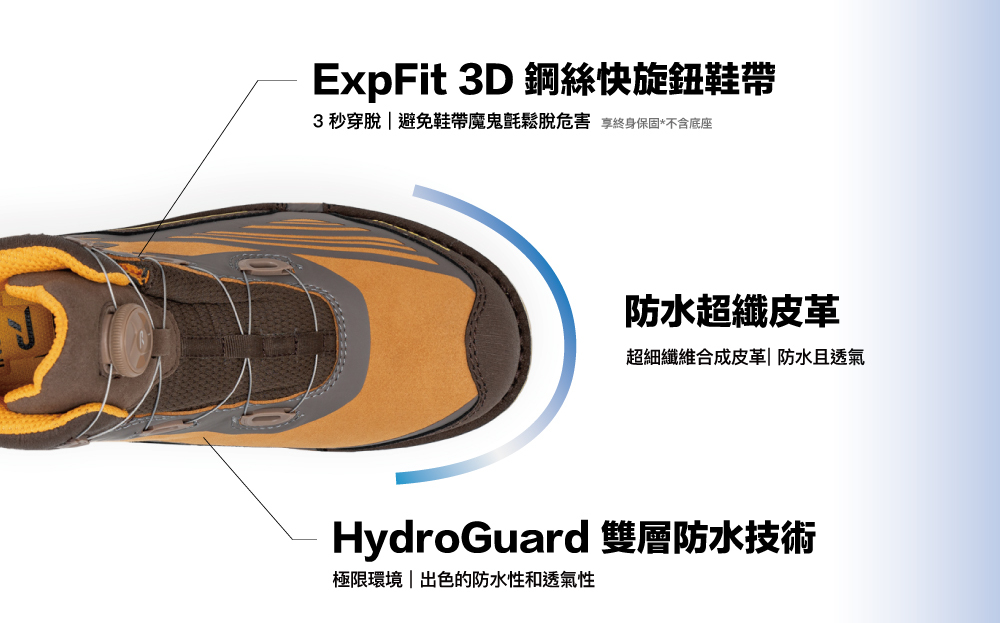 PATRONI 安全鞋 - SF2206 絕地靴