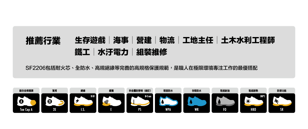 PATRONI 安全鞋 - SF2206 絕地靴