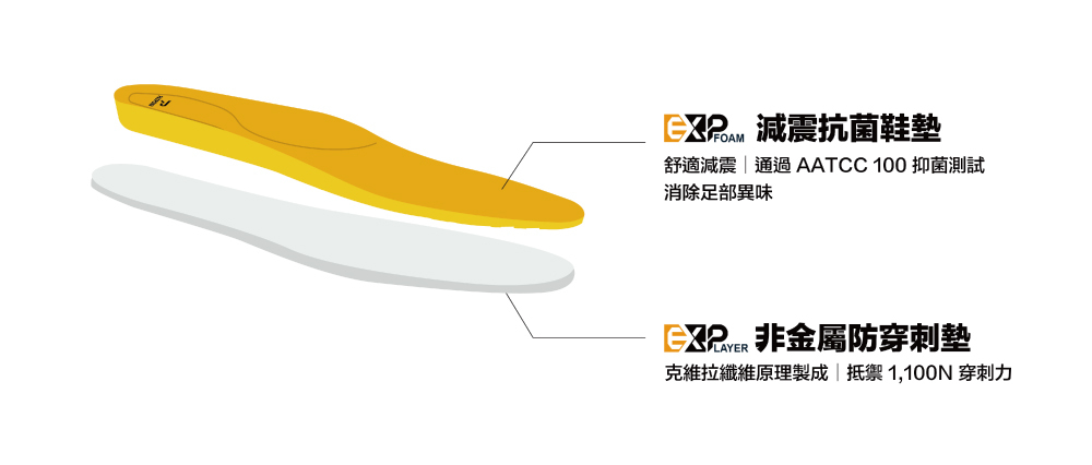 PATRONI 安全鞋 - SF2207 暗影靴