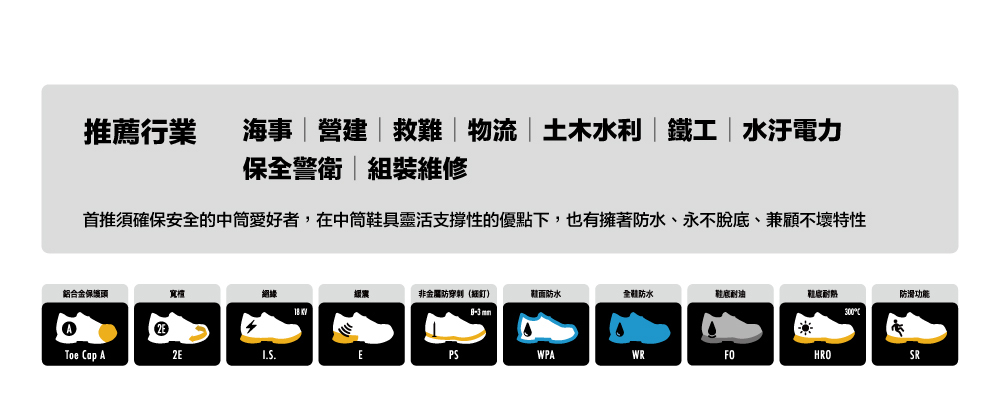 PATRONI 安全鞋 - SF2207 暗影靴