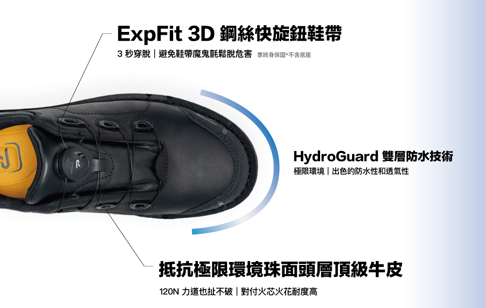 PATRONI 安全鞋 - SF2208 暗影鞋