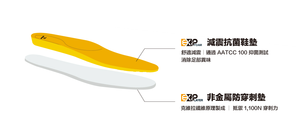 PATRONI 安全鞋 - 戰神靴SF2307BLK