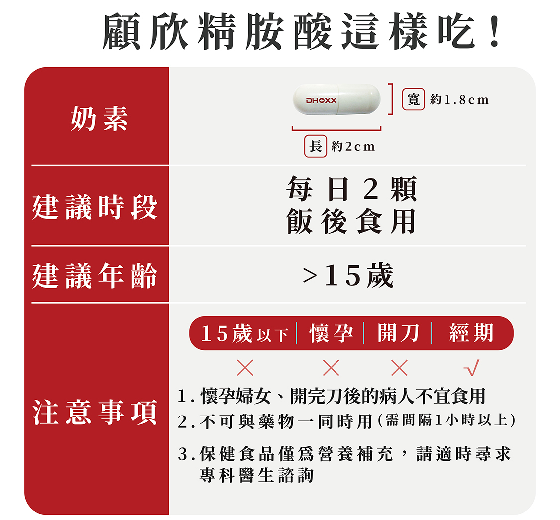 <img src="Arginine Precautions.jpg" alt="顧欣精胺酸每日可食用2顆,懷孕婦女、開完刀後的病人不宜食用,勿與藥物一同時用,期間需間隔1小時以上,重大疾病者請洽詢專業醫生">