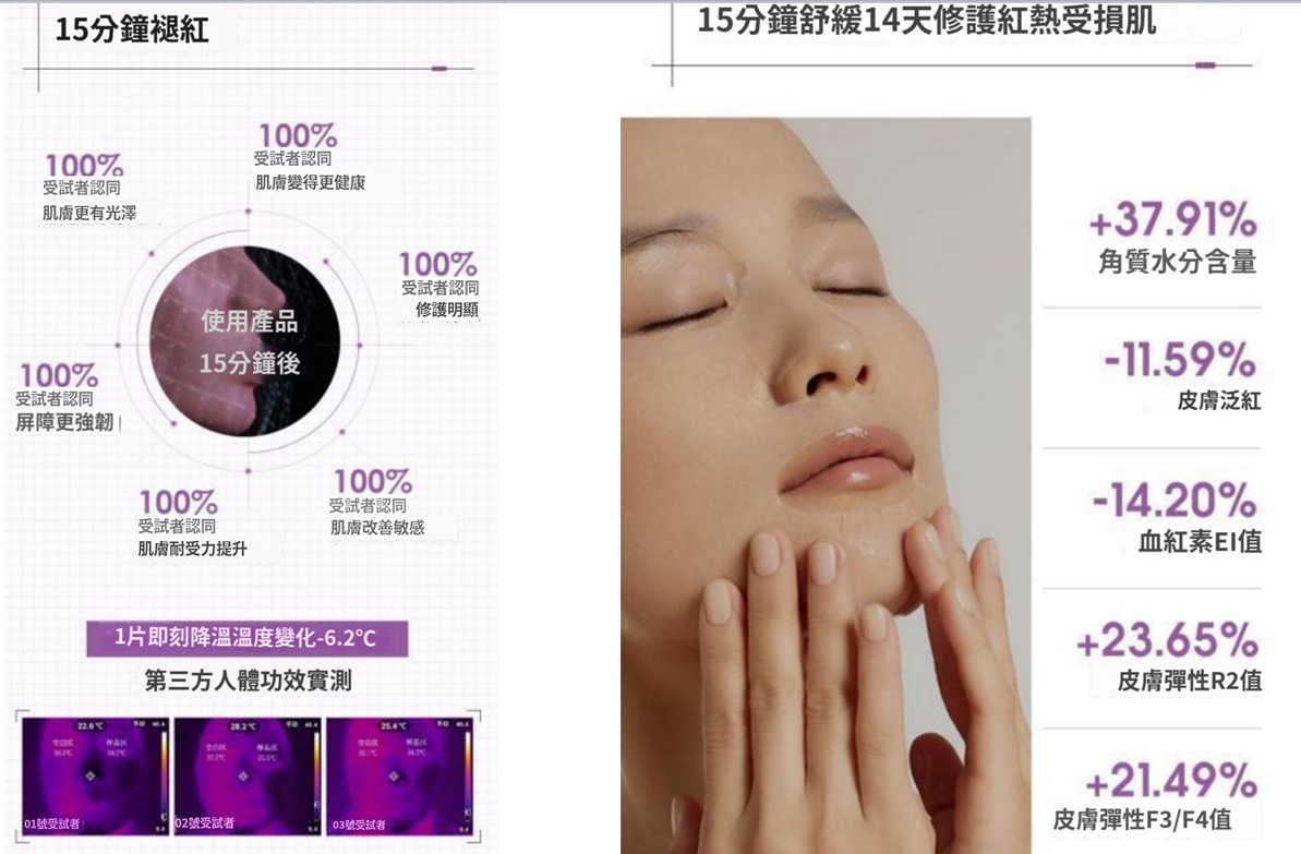 ( 限量100件 )UF34  韓國🇰🇷 Lefilleo「水光炸彈」面膜 / 1盒5片 (EXP:2027/ 7 / 10) 原價$399/1盒    (校長價$79/1盒    $207/3盒   隔日使用 )