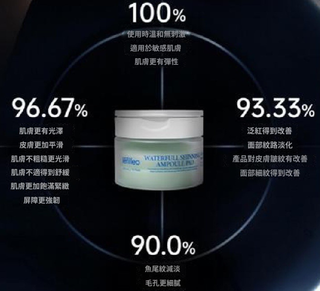 UF38 韓國🇰🇷Lefilleo水光亮澤安瓶棉片 70片/1盒  (EXP:2027/ 12/ 09) 原價$ 448 / 1盒    校長價$228  /1 盒