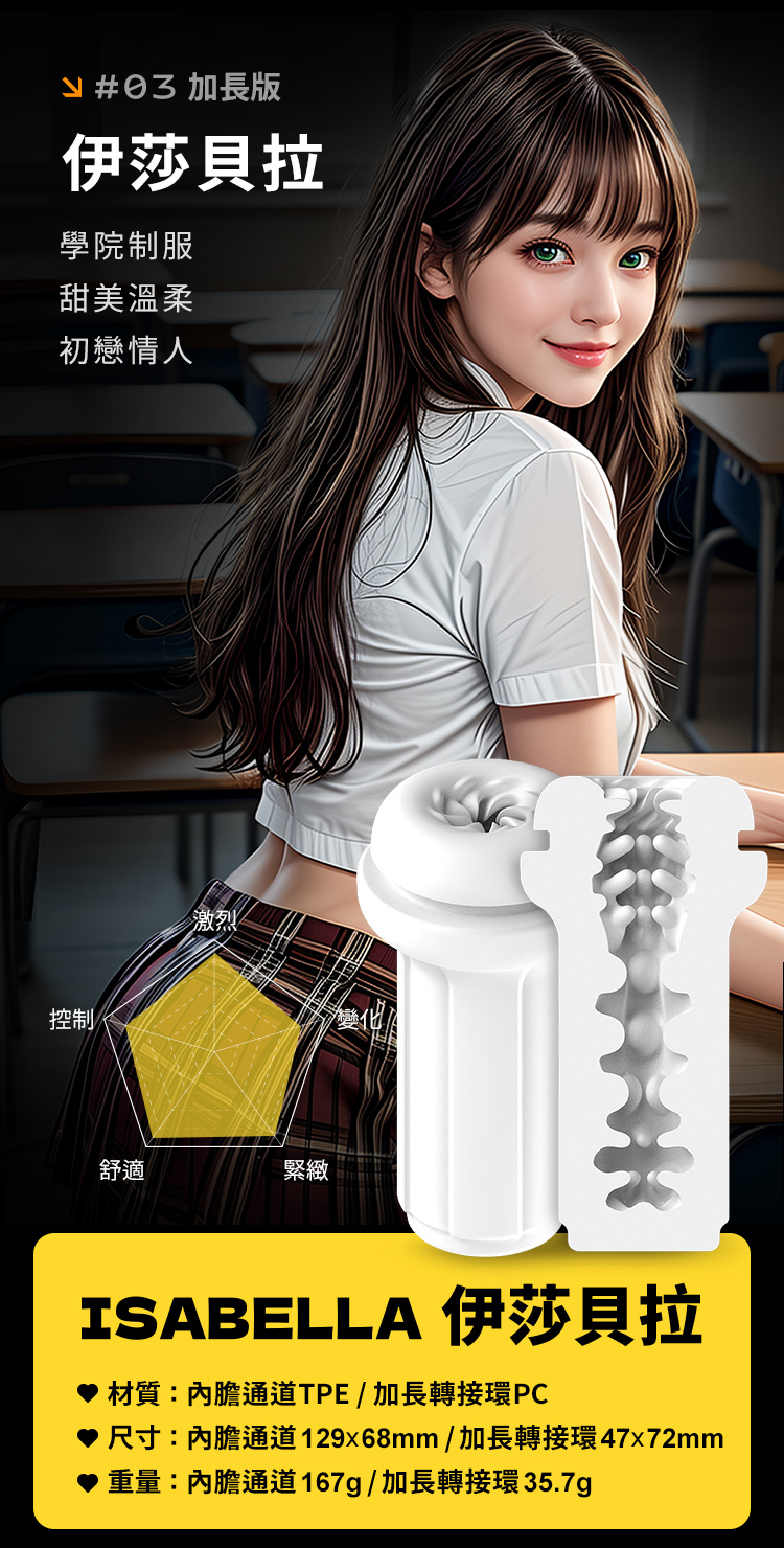 SISTALK 怪獸集合 TORNADO 絢風杯 加長版內膽通道