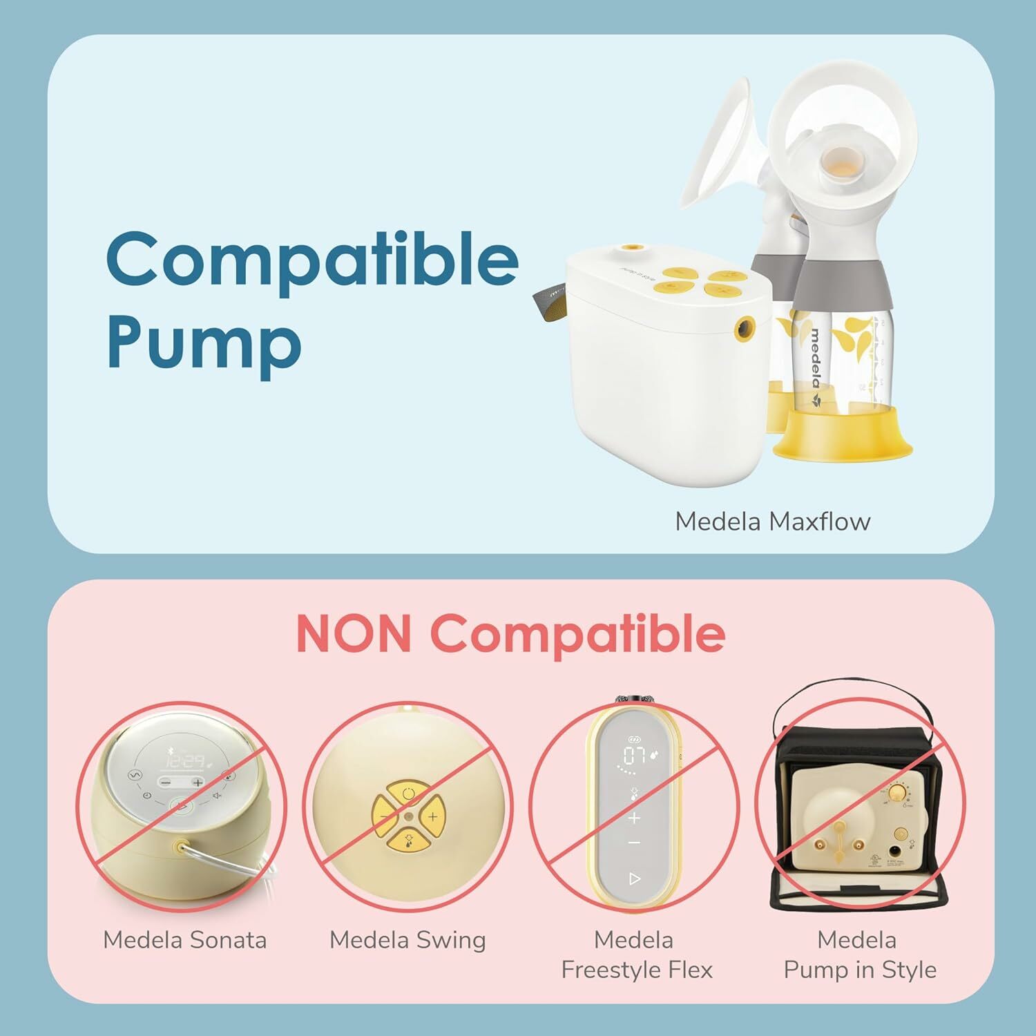 Maymom Style 相容於 New Pump in Style Maxflow 吸乳器,適用於 Medela PersonalFit 連接器