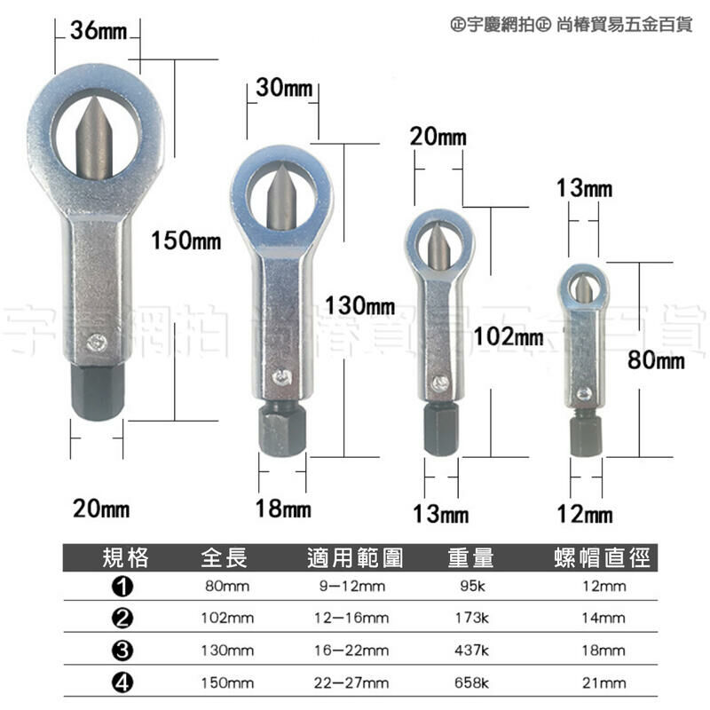 附發票｜4PCNS螺母劈開器｜螺母分離器 破帽機 螺帽劈開器4件組 生銹螺絲螺帽拆卸器 破拆破切器 JY